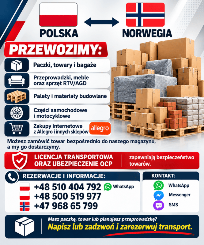 TRANSPORT POLSKA-NORWEGIA-POLSKA